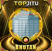 Bhutan